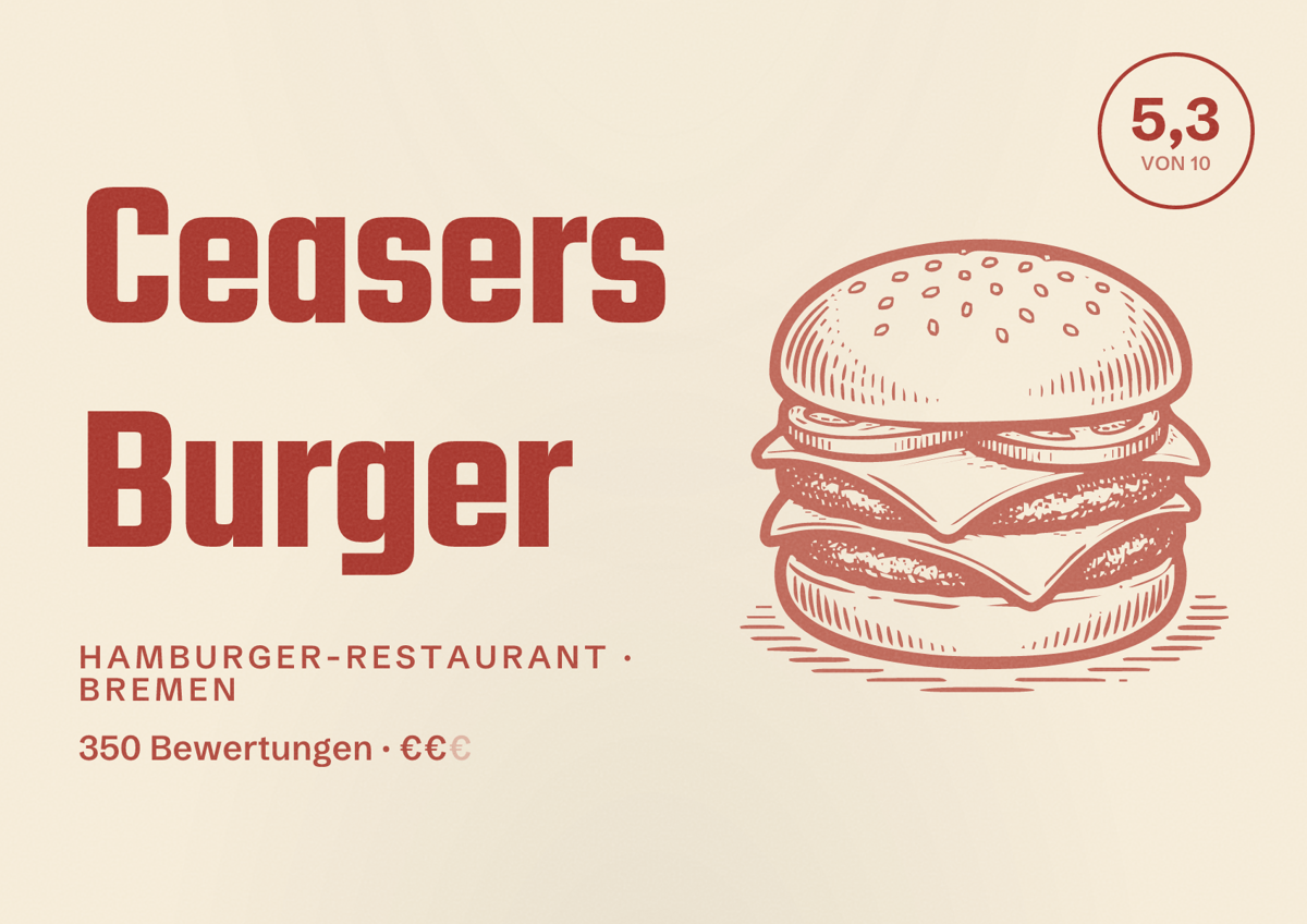 Illustriertes Poster von Ceasers Burger, Hamburger-Restaurant in Bremen: Bewertung 5,3 von 10 aus 350 Bewertungen, Preisniveau €€