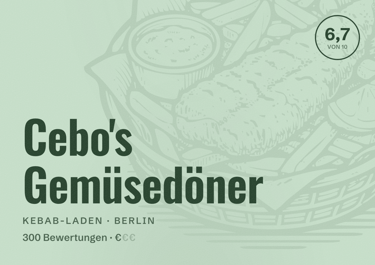 Illustriertes Poster von Cebo's Gemüsedöner, Kebab-Laden in Berlin: Bewertung 6,7 von 10 aus 300 Bewertungen, Preisniveau €