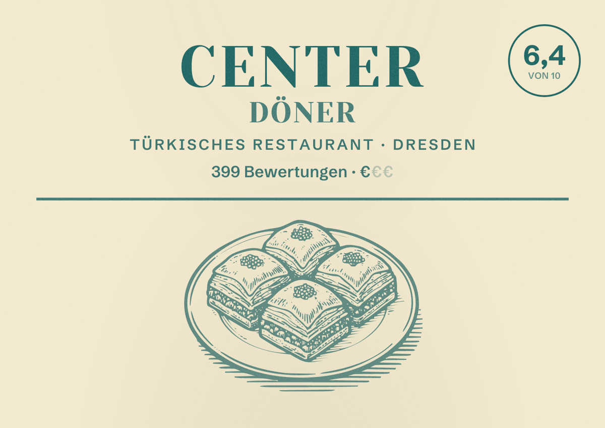 Illustriertes Poster von Center Döner, Türkisches Restaurant in Dresden: Bewertung 6,4 von 10 aus 399 Bewertungen, Preisniveau €