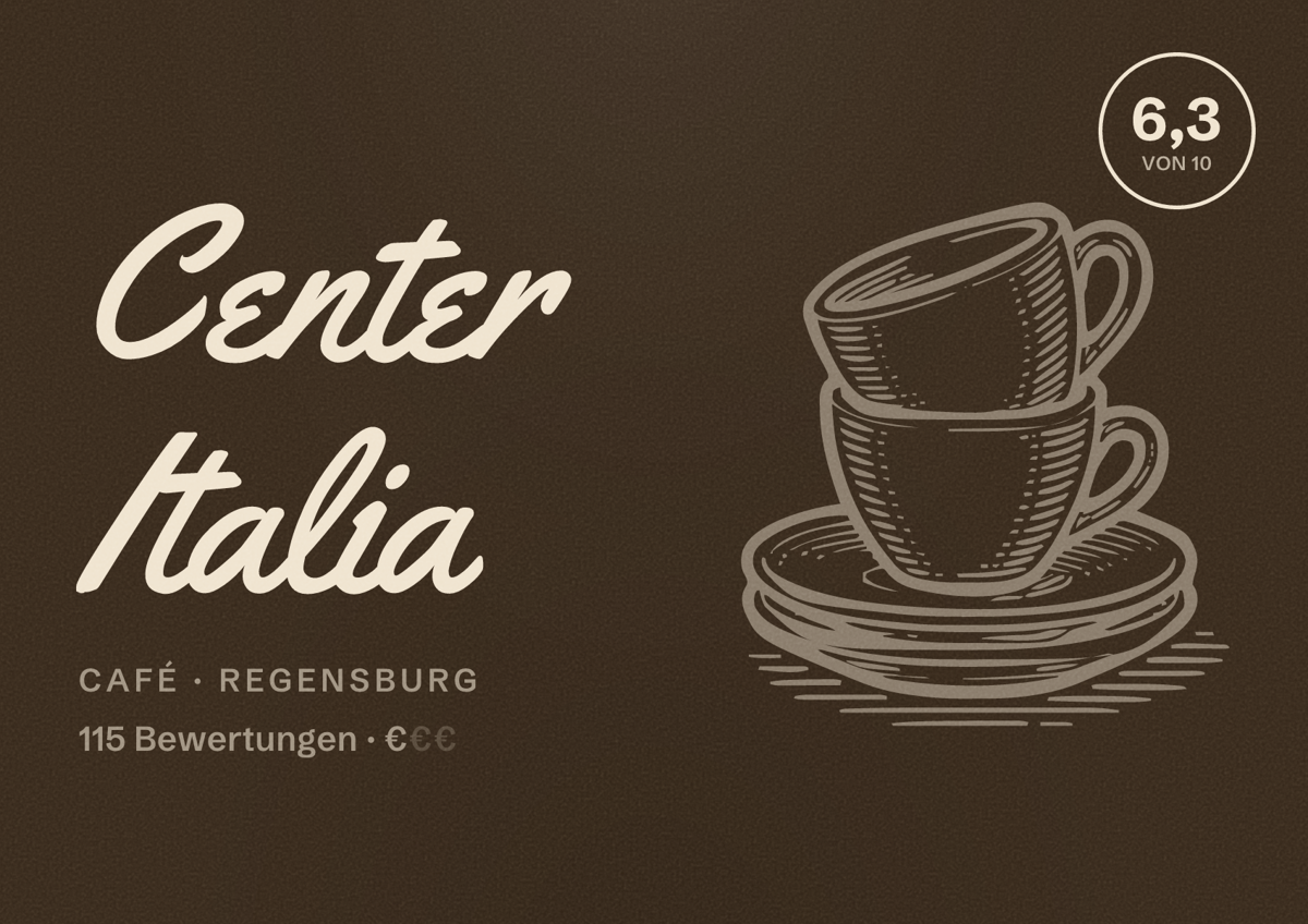 Illustriertes Poster von Center Italia, Café in Regensburg: Bewertung 6,3 von 10 aus 115 Bewertungen, Preisniveau €