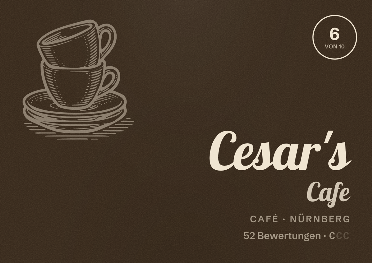 Illustriertes Poster von Cesar's Cafe, Café in Nürnberg: Bewertung 6,0 von 10 aus 52 Bewertungen, Preisniveau €