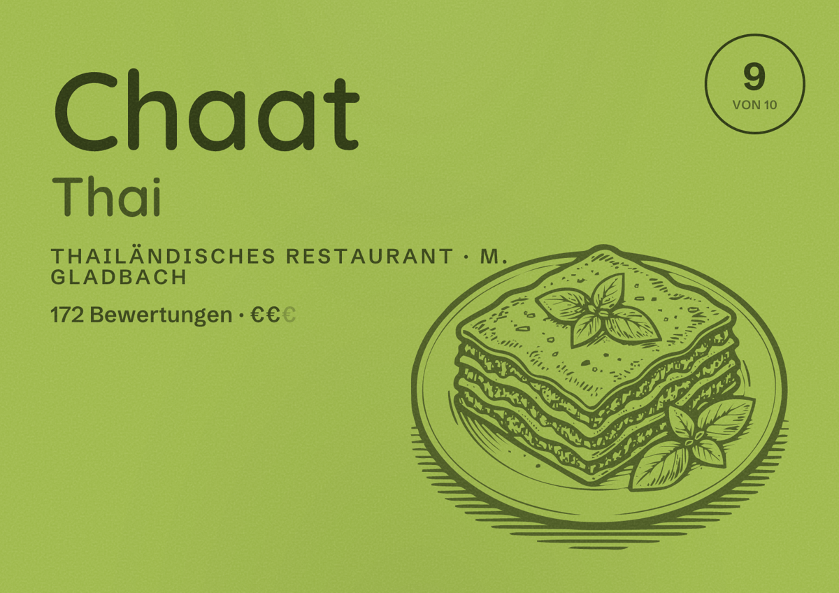 Illustriertes Poster von Chaat Thai, Thailändisches Restaurant in M. Gladbach: Bewertung 9 von 10 aus 172 Bewertungen, Preisniveau €€