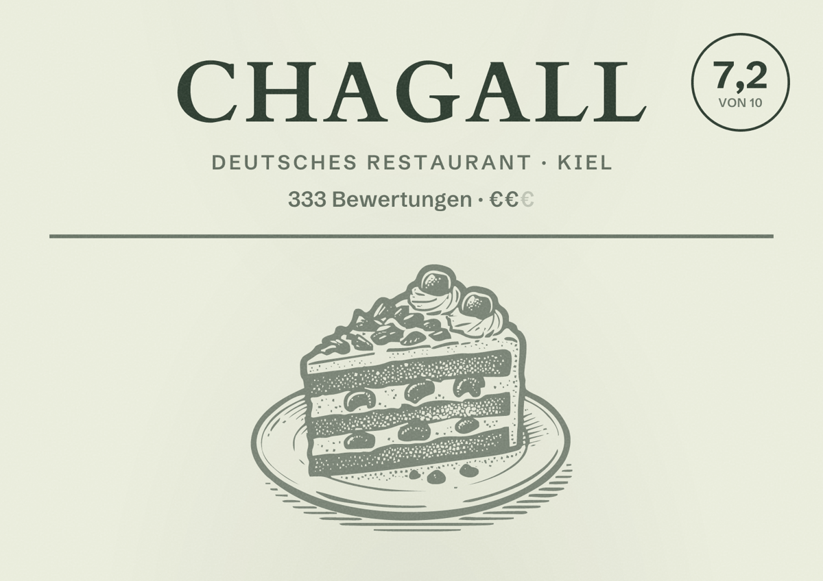 Illustriertes Poster von Chagall, Deutsches Restaurant in Kiel: Bewertung 7,2 von 10 aus 333 Bewertungen, Preisniveau €€