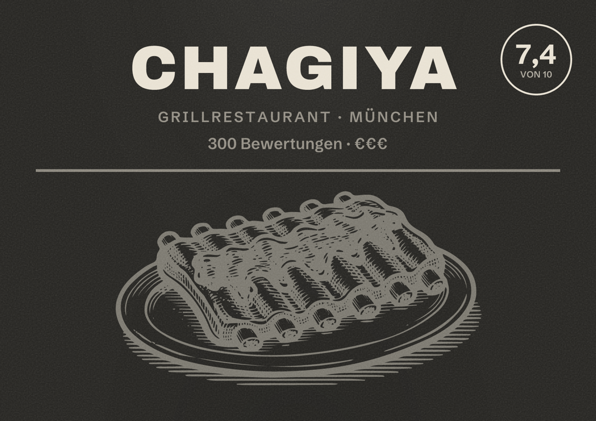 Illustriertes Poster von Chagiya, Grillrestaurant in München: Bewertung 7,4 von 10 aus 300 Bewertungen, Preisniveau €€€
