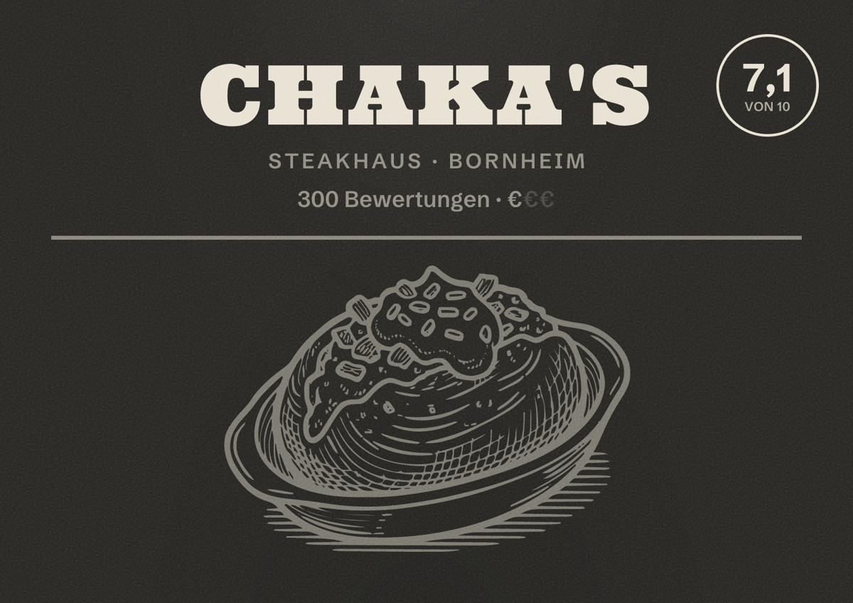 Illustriertes Poster von Chaka's, Steakhaus in Bornheim: Bewertung 7,1 von 10 aus 300 Bewertungen, Preisniveau €