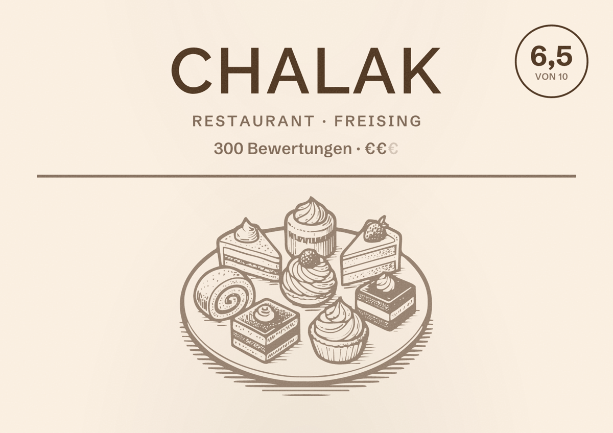 Illustriertes Poster von Chalak, Restaurant in Freising: Bewertung 6,5 von 10 aus 300 Bewertungen, Preisniveau €€