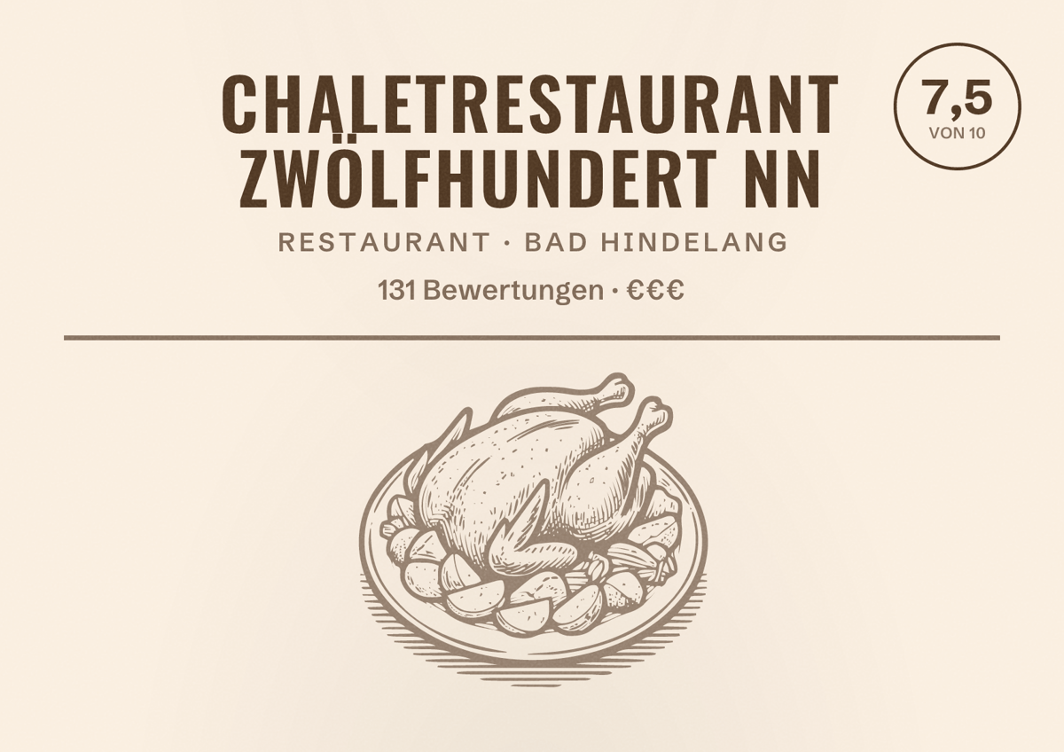 Illustriertes Poster von Chaletrestaurant Zwölfhundert NN, Restaurant in Bad Hindelang: Bewertung 7,5 von 10 aus 131 Bewertungen, Preisniveau €€€
