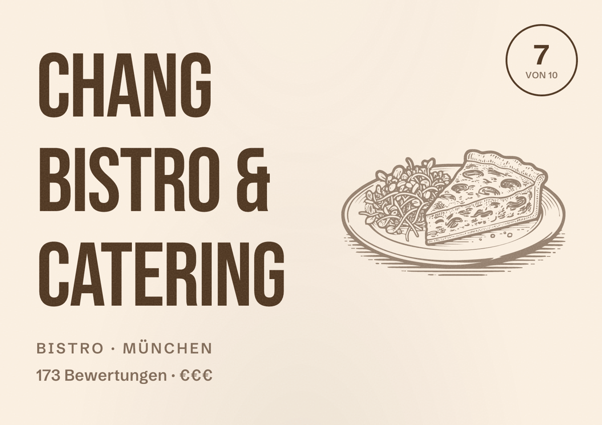 Illustriertes Poster von Chang Bistro & Catering, Bistro in München: Bewertung 7,0 von 10 aus 173 Bewertungen, Preisniveau €€€