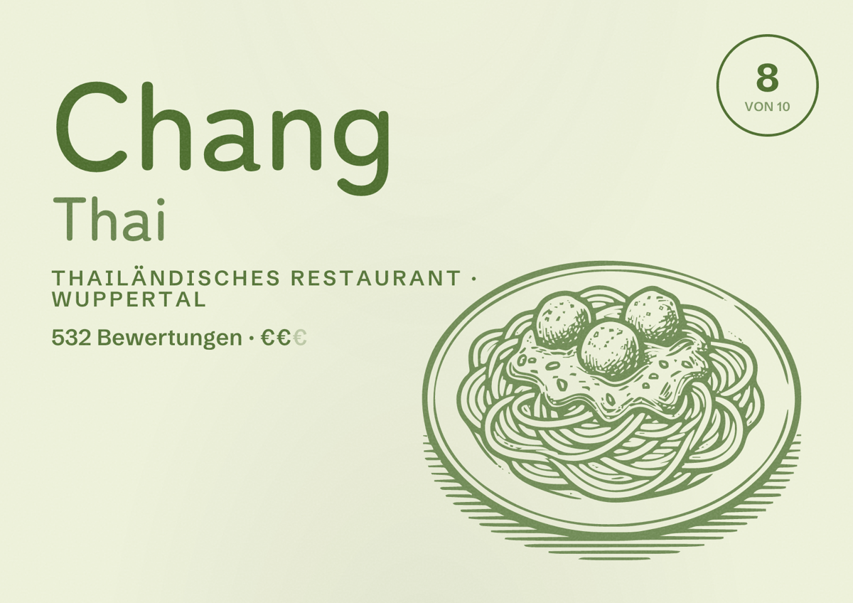 Illustriertes Poster von Chang Thai, Thailändisches Restaurant in Wuppertal: Bewertung 8 von 10 aus 532 Bewertungen, Preisniveau €€