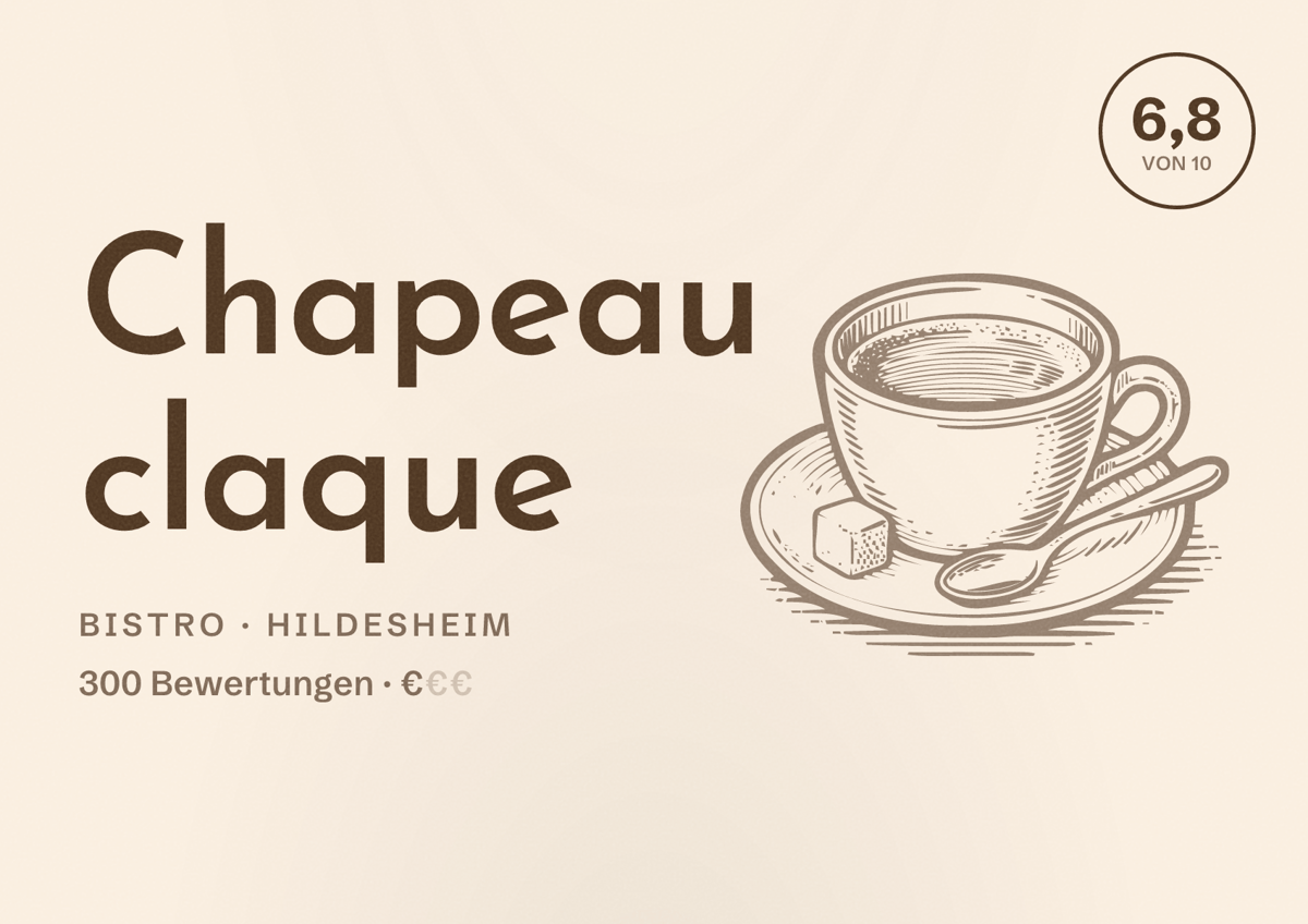 Illustriertes Poster von Chapeau claque, Bistro in Hildesheim: Bewertung 6,8 von 10 aus 300 Bewertungen, Preisniveau €