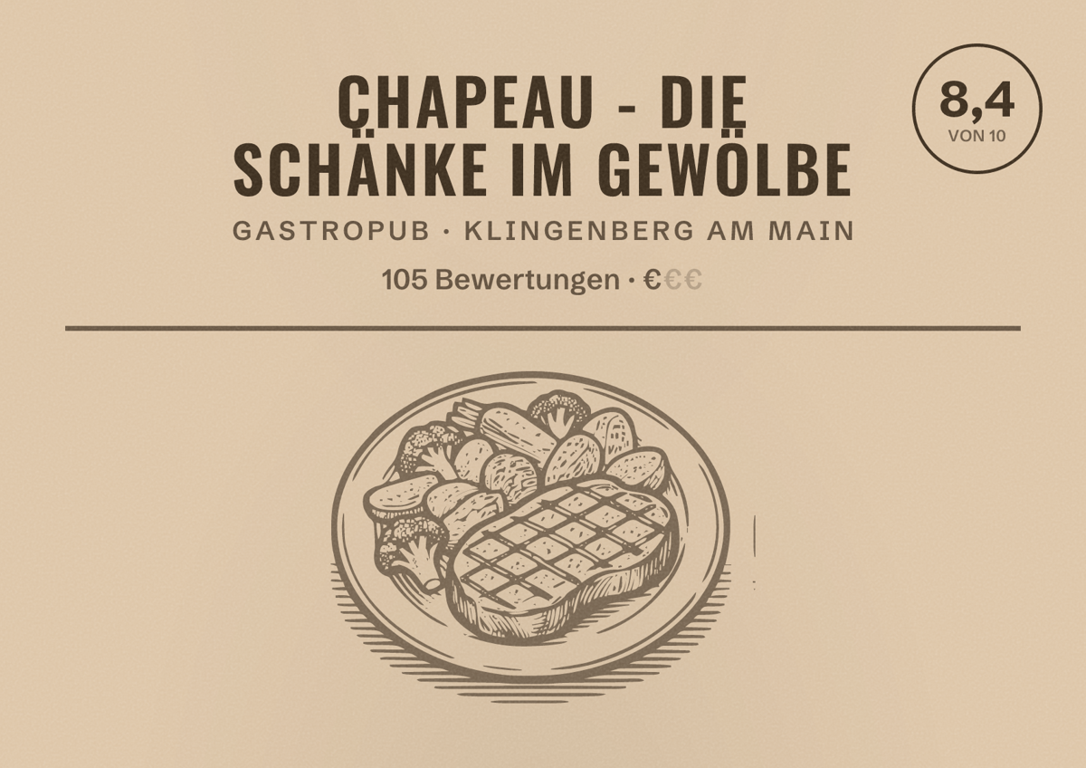 Illustriertes Poster von Chapeau - die Schänke im Gewölbe, Gastropub in Klingenberg am Main: Bewertung 8,4 von 10 aus 105 Bewertungen, Preisniveau €