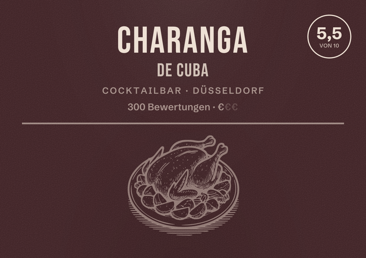 Illustriertes Poster von Charanga de Cuba, Cocktailbar in Düsseldorf: Bewertung 5,5 von 10 aus 300 Bewertungen, Preisniveau €