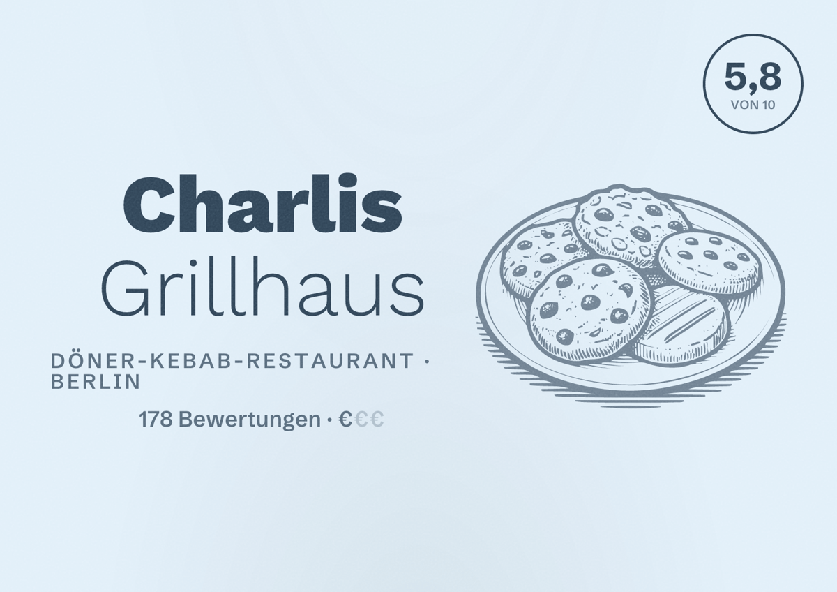 Illustriertes Poster von Charlis Grillhaus, Döner-Kebab-Restaurant in Berlin: Bewertung 5,8 von 10 aus 178 Bewertungen, Preisniveau €