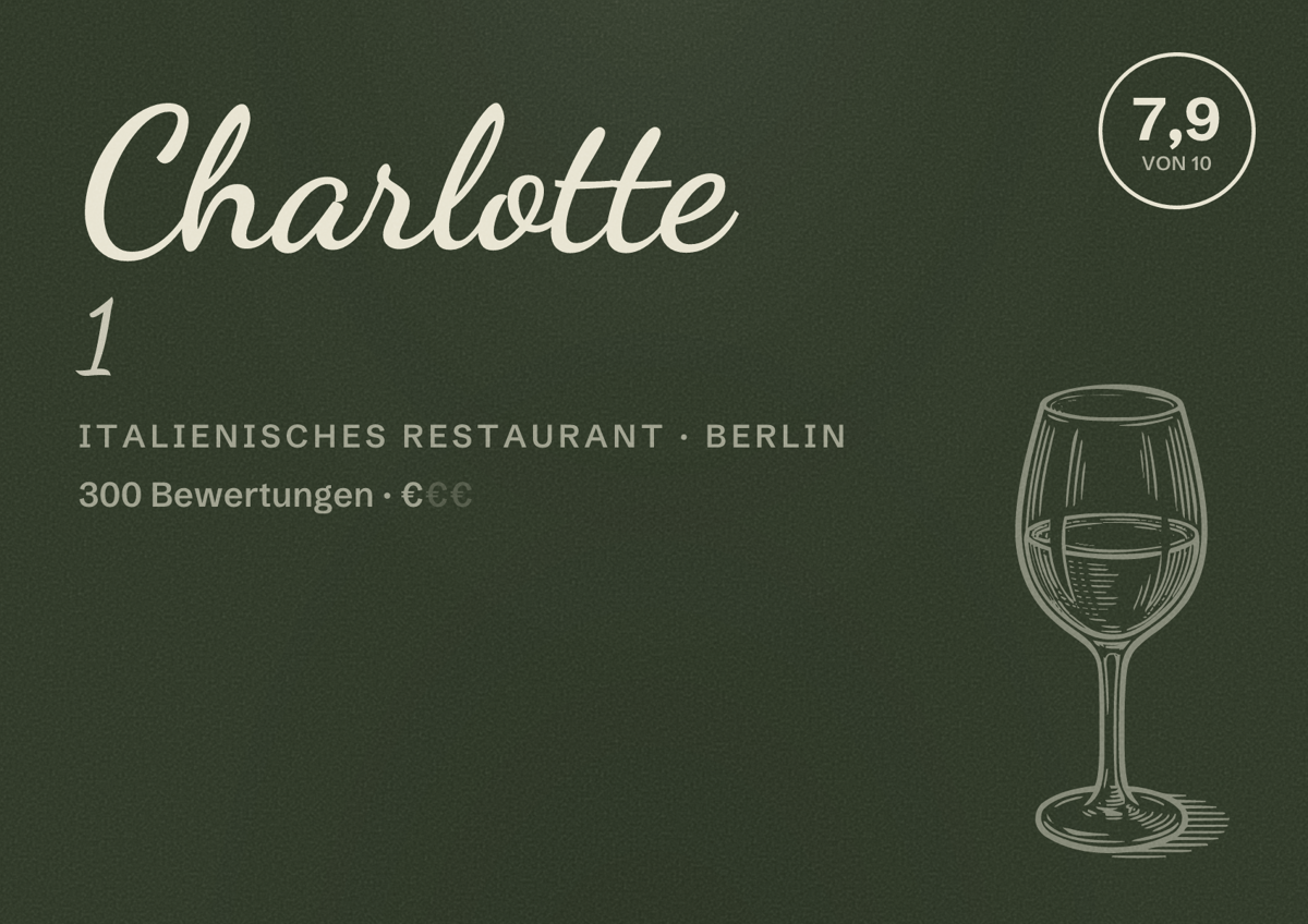 Illustriertes Poster von Charlotte 1, Italienisches Restaurant in Berlin: Bewertung 7,9 von 10 aus 300 Bewertungen, Preisniveau €