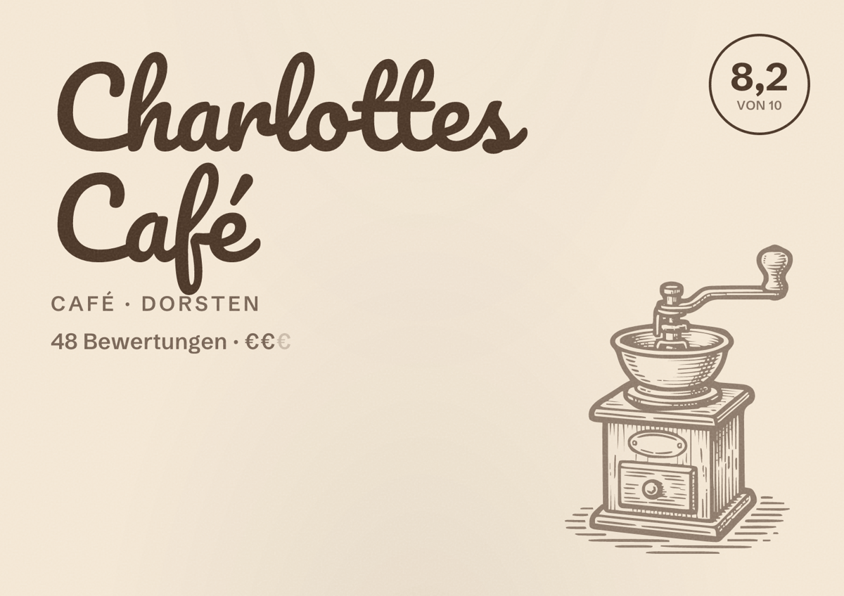 Illustriertes Poster von Charlottes Café, Café in Dorsten: Bewertung 8,2 von 10 aus 48 Bewertungen, Preisniveau €€