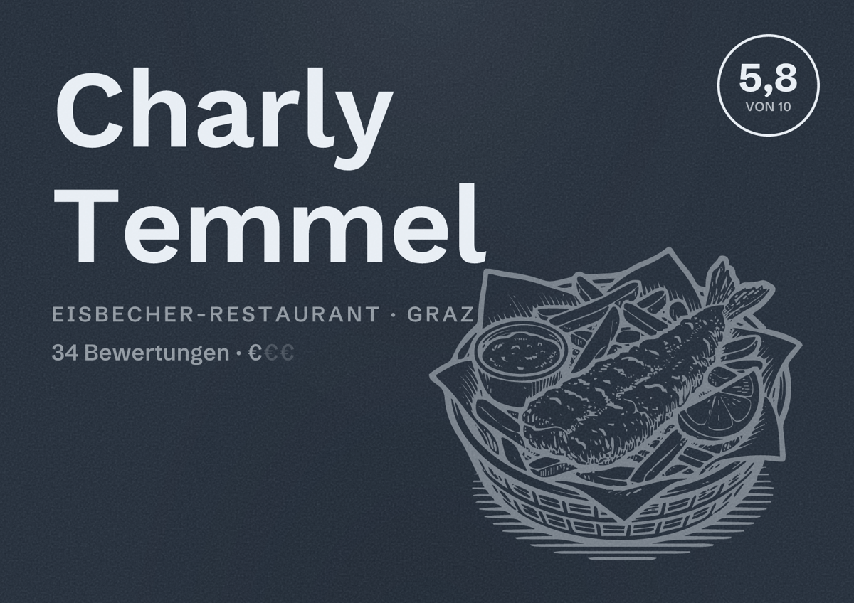 Illustriertes Poster von Charly Temmel, Eisbecher-Restaurant in Graz: Bewertung 5,8 von 10 aus 34 Bewertungen, Preisniveau €