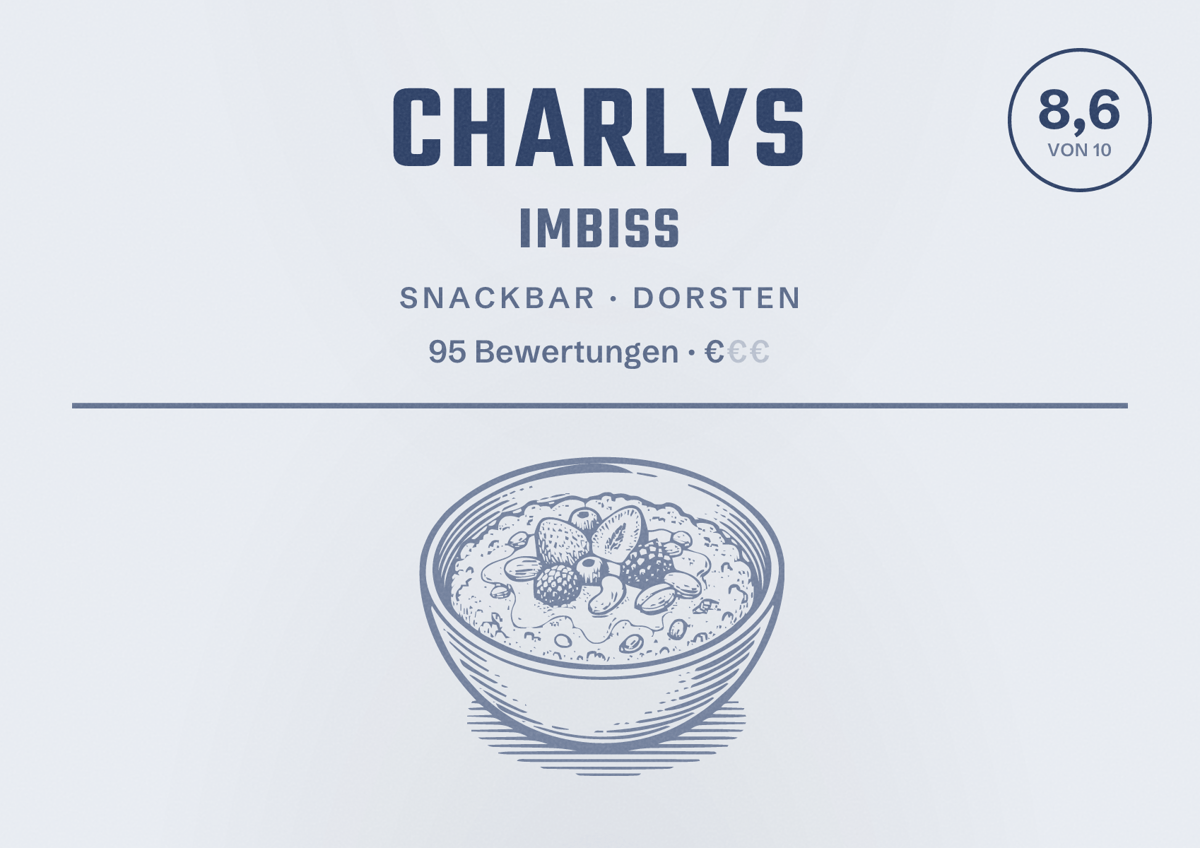 Illustriertes Poster von Charlys Imbiss, Snackbar in Dorsten: Bewertung 8,6 von 10 aus 95 Bewertungen, Preisniveau €