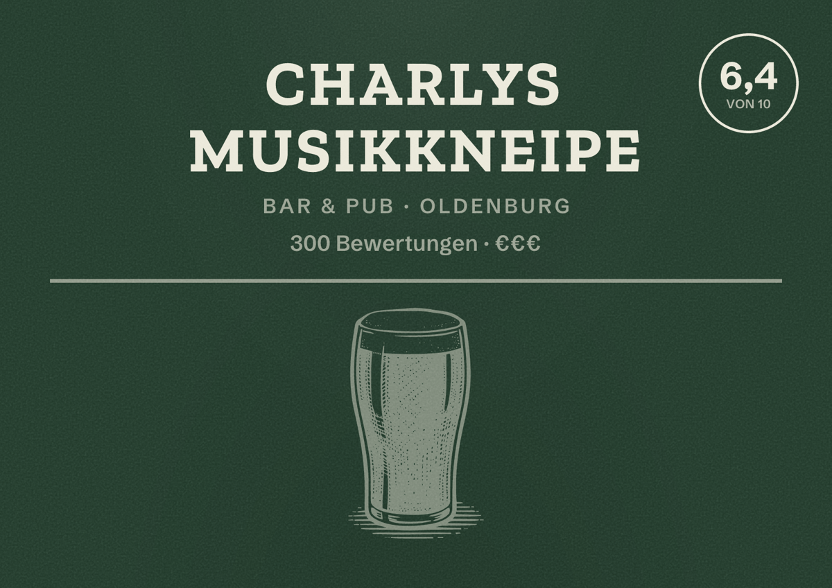 Illustriertes Poster von Charlys Musikkneipe, Bar & Pub in Oldenburg: Bewertung 6,4 von 10 aus 300 Bewertungen, Preisniveau €€€