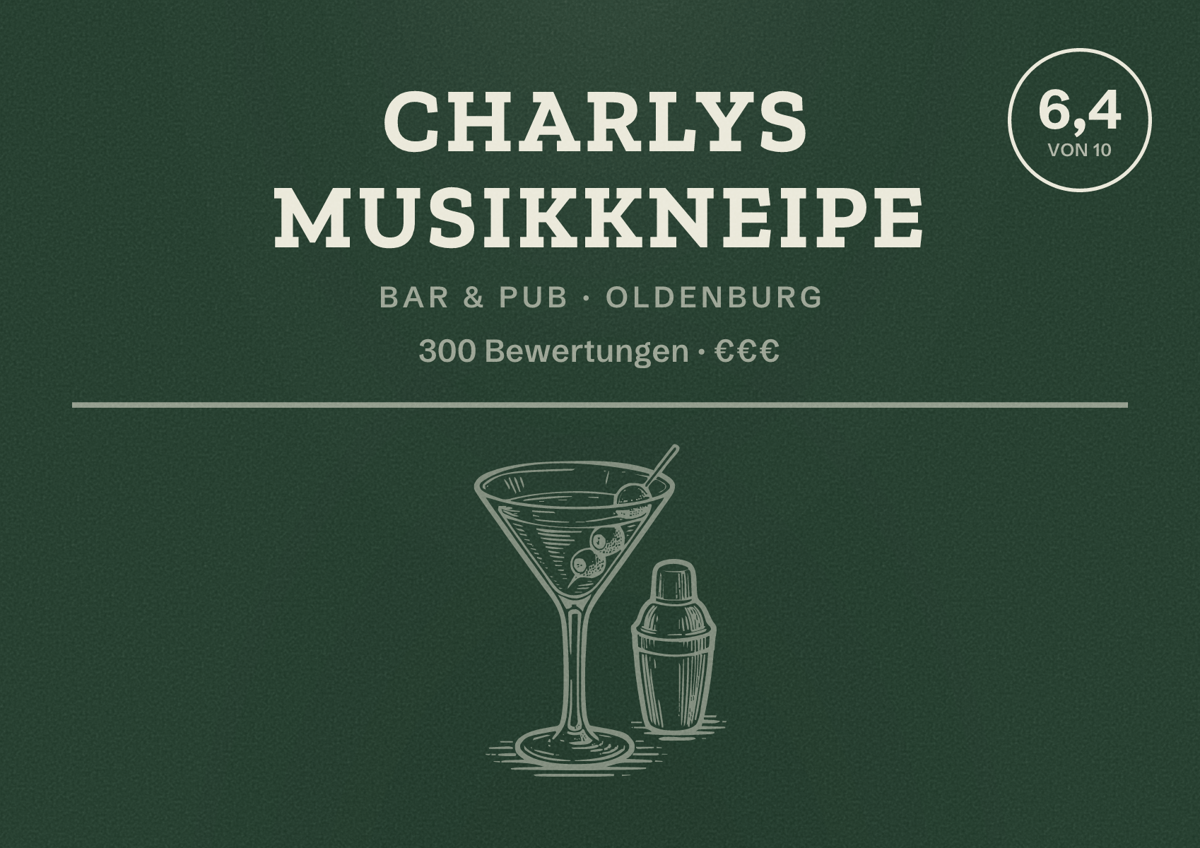 Illustriertes Poster von Charlys Musikkneipe, Bar & Pub in Oldenburg: Bewertung 6,4 von 10 aus 300 Bewertungen, Preisniveau €€€