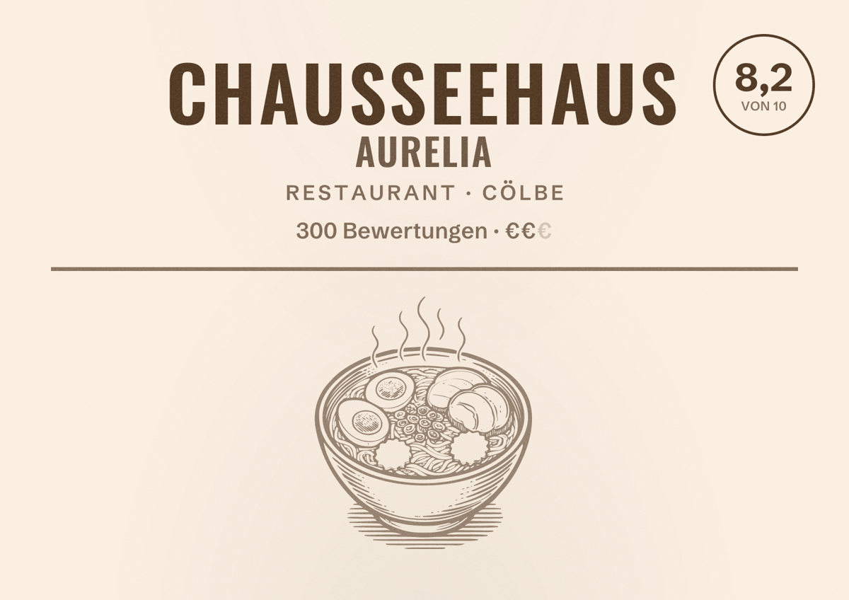 Illustriertes Poster von Chausseehaus Aurelia, Restaurant in Cölbe: Bewertung 8,2 von 10 aus 300 Bewertungen, Preisniveau €€