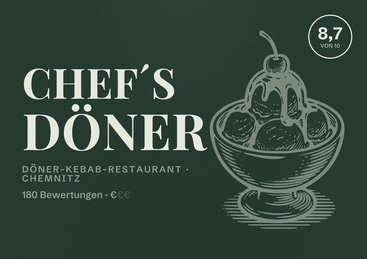 Illustriertes Poster von Chef´s Döner, Döner-Kebab-Restaurant in Chemnitz: Bewertung 8,7 von 10 aus 180 Bewertungen, Preisniveau €