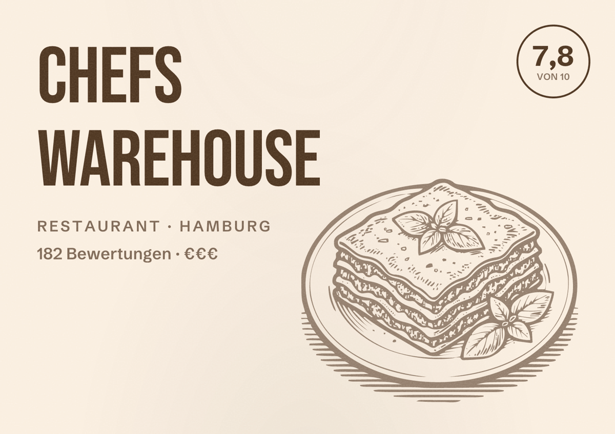Illustriertes Poster von Chefs Warehouse, Restaurant in Hamburg: Bewertung 7,8 von 10 aus 182 Bewertungen, Preisniveau €€€