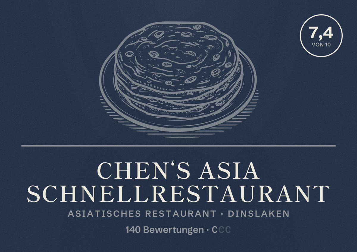 Illustriertes Poster von Chen‘s Asia Schnellrestaurant, Asiatisches Restaurant in Dinslaken: Bewertung 7,4 von 10 aus 140 Bewertungen, Preisniveau €