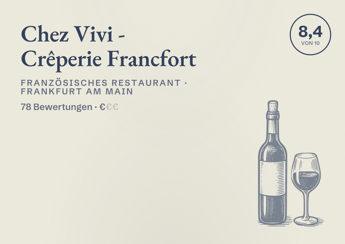 Illustriertes Poster von Chez Vivi - Crêperie Francfort, Französisches Restaurant in Frankfurt am Main: Bewertung 8,4 von 10 aus 78 Bewertungen, Preisniveau €