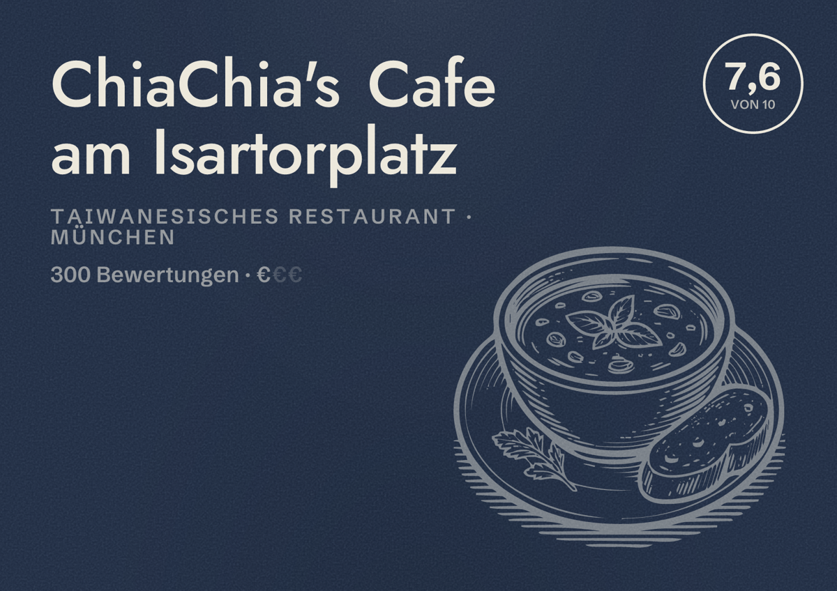 Illustriertes Poster von ChiaChia's Cafe am Isartorplatz, Taiwanesisches Restaurant in München: Bewertung 7,6 von 10 aus 300 Bewertungen, Preisniveau €