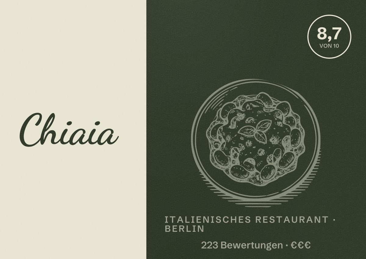 Illustriertes Poster von Chiaia, Italienisches Restaurant in Berlin: Bewertung 8,7 von 10 aus 223 Bewertungen, Preisniveau €€€