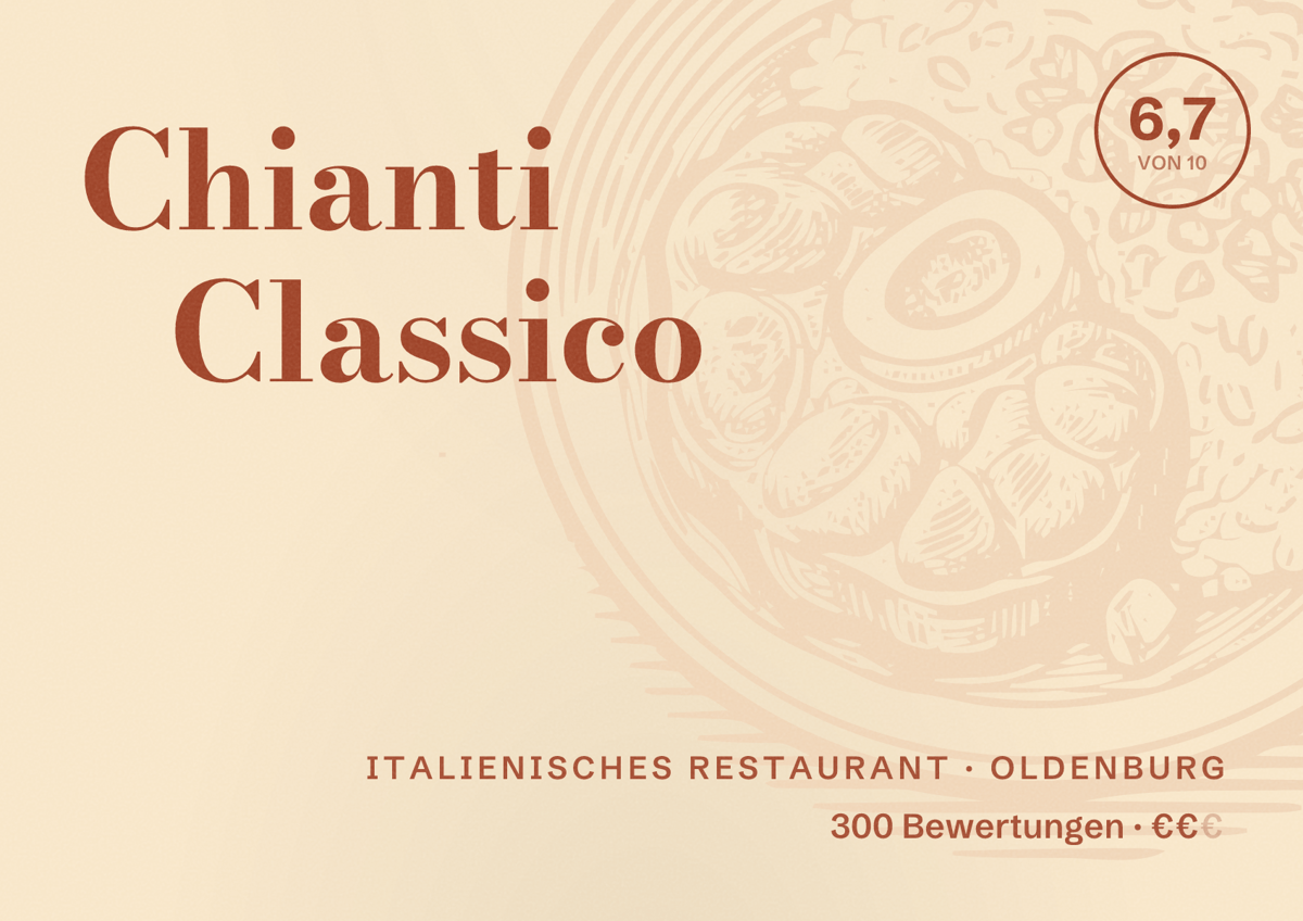 Illustriertes Poster von Chianti Classico, Italienisches Restaurant in Oldenburg: Bewertung 6,7 von 10 aus 300 Bewertungen, Preisniveau €€