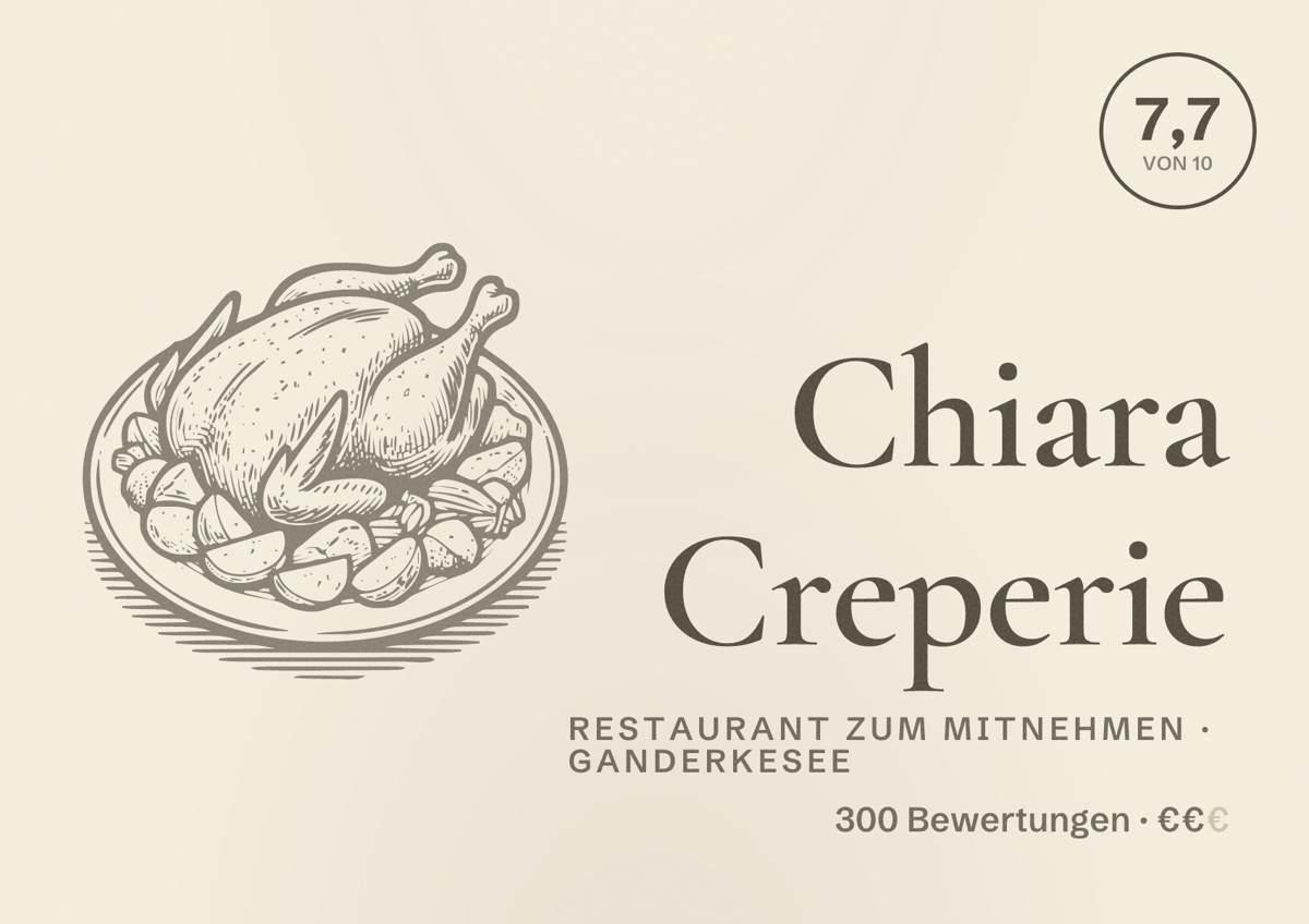 Illustriertes Poster von Chiara Creperie, Restaurant zum Mitnehmen in Ganderkesee: Bewertung 7,7 von 10 aus 300 Bewertungen, Preisniveau €€