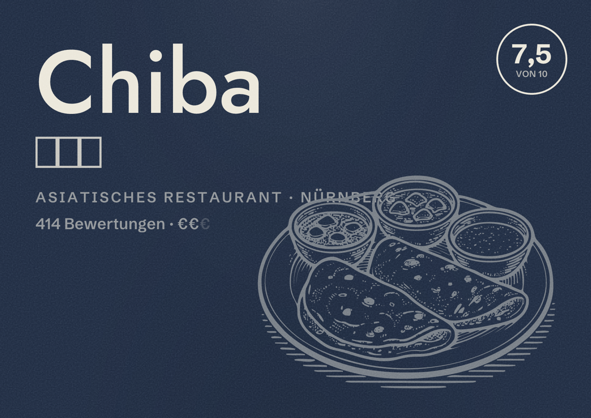 Illustriertes Poster von Chiba, Asiatisches Restaurant in Nürnberg: Bewertung 7,5 von 10 aus 414 Bewertungen, Preisniveau €€