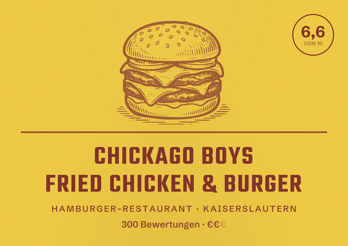 Illustriertes Poster von Chickago Boys Fried Chicken & Burger, Hamburger-Restaurant in Kaiserslautern: Bewertung 6,6 von 10 aus 300 Bewertungen, Preisniveau €€