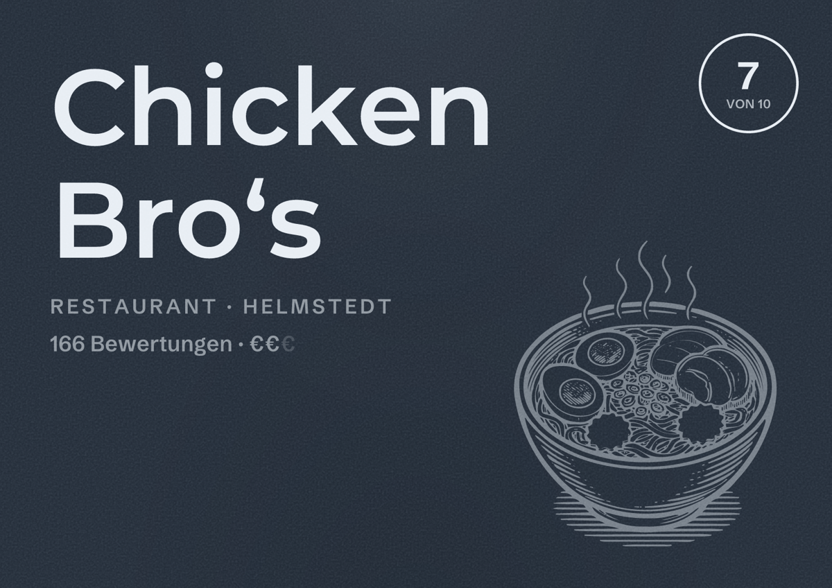 Illustriertes Poster von Chicken Bro‘s, Restaurant in Helmstedt: Bewertung 7 von 10 aus 166 Bewertungen, Preisniveau €€