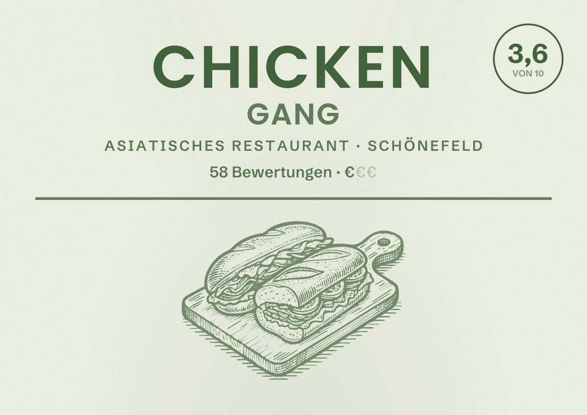 Illustriertes Poster von Chicken Gang, Asiatisches Restaurant in Schönefeld: Bewertung 3,6 von 10 aus 58 Bewertungen, Preisniveau €