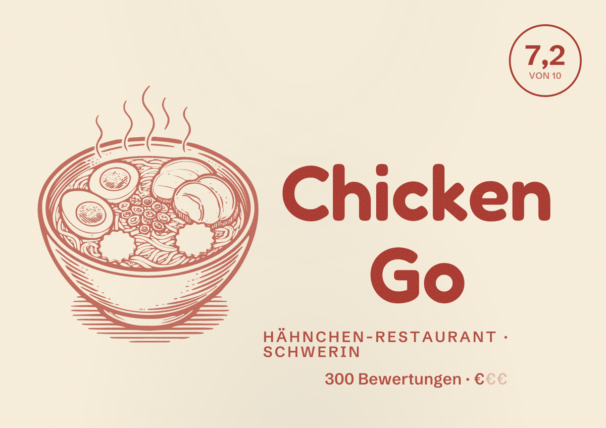 Illustriertes Poster von Chicken Go, Hähnchen-Restaurant in Schwerin: Bewertung 7,2 von 10 aus 300 Bewertungen, Preisniveau €
