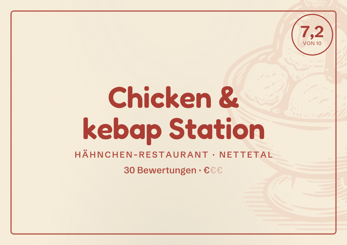 Illustriertes Poster von Chicken & kebap Station, Hähnchen-Restaurant in Nettetal: Bewertung 7,2 von 10 aus 30 Bewertungen, Preisniveau €