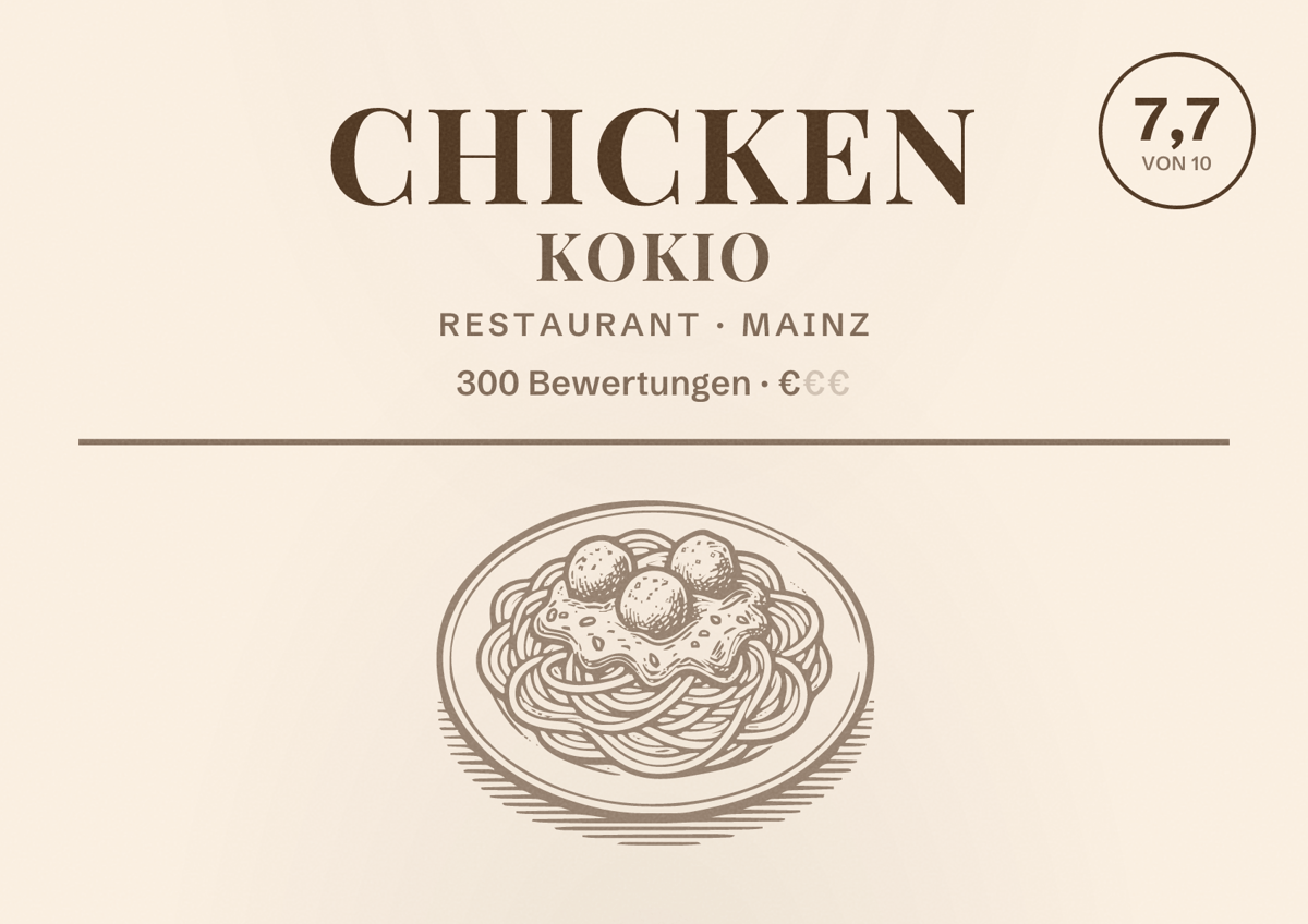 Illustriertes Poster von Chicken Kokio, Restaurant in Mainz: Bewertung 7,7 von 10 aus 300 Bewertungen, Preisniveau €