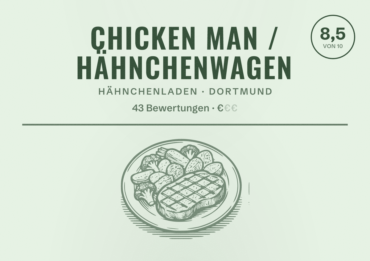 Illustriertes Poster von Chicken Man / Hähnchenwagen, Hähnchenladen in Dortmund: Bewertung 8,5 von 10 aus 43 Bewertungen, Preisniveau €