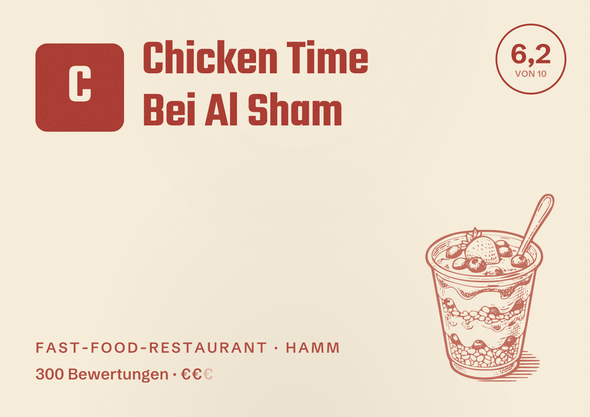 Illustriertes Poster von Chicken Time Bei Al Sham, Fast-Food-Restaurant in Hamm: Bewertung 6,2 von 10 aus 300 Bewertungen, Preisniveau €€