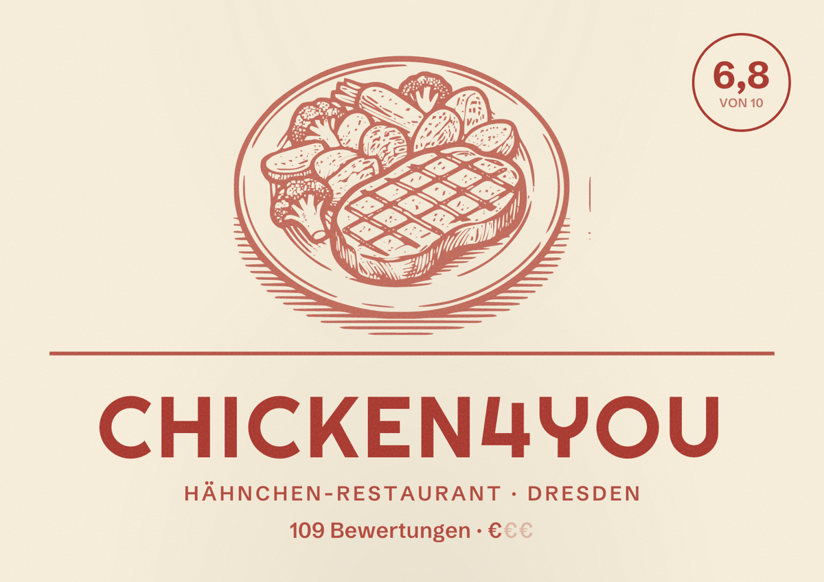 Illustriertes Poster von Chicken4you, Hähnchen-Restaurant in Dresden: Bewertung 6,8 von 10 aus 109 Bewertungen, Preisniveau €