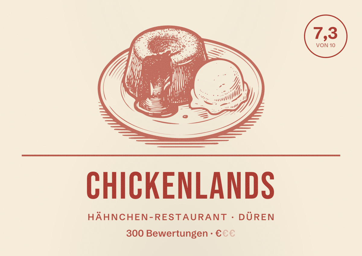 Illustriertes Poster von Chickenlands, Hähnchen-Restaurant in Düren: Bewertung 7,3 von 10 aus 300 Bewertungen, Preisniveau €