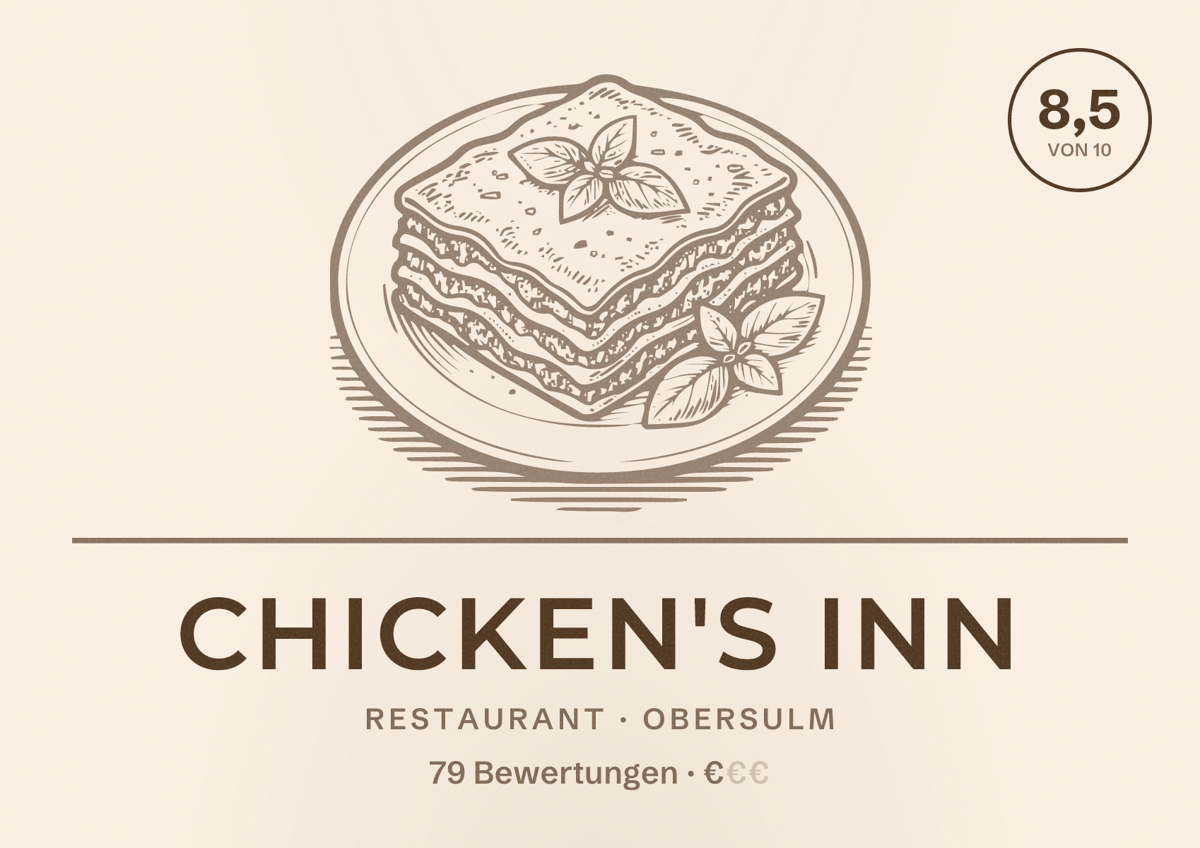 Illustriertes Poster von CHICKEN'S INN, Restaurant in Obersulm: Bewertung 8,5 von 10 aus 79 Bewertungen, Preisniveau €