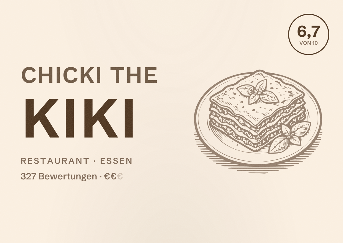 Illustriertes Poster von Chicki The Kiki, Restaurant in Essen: Bewertung 6,7 von 10 aus 327 Bewertungen, Preisniveau €€