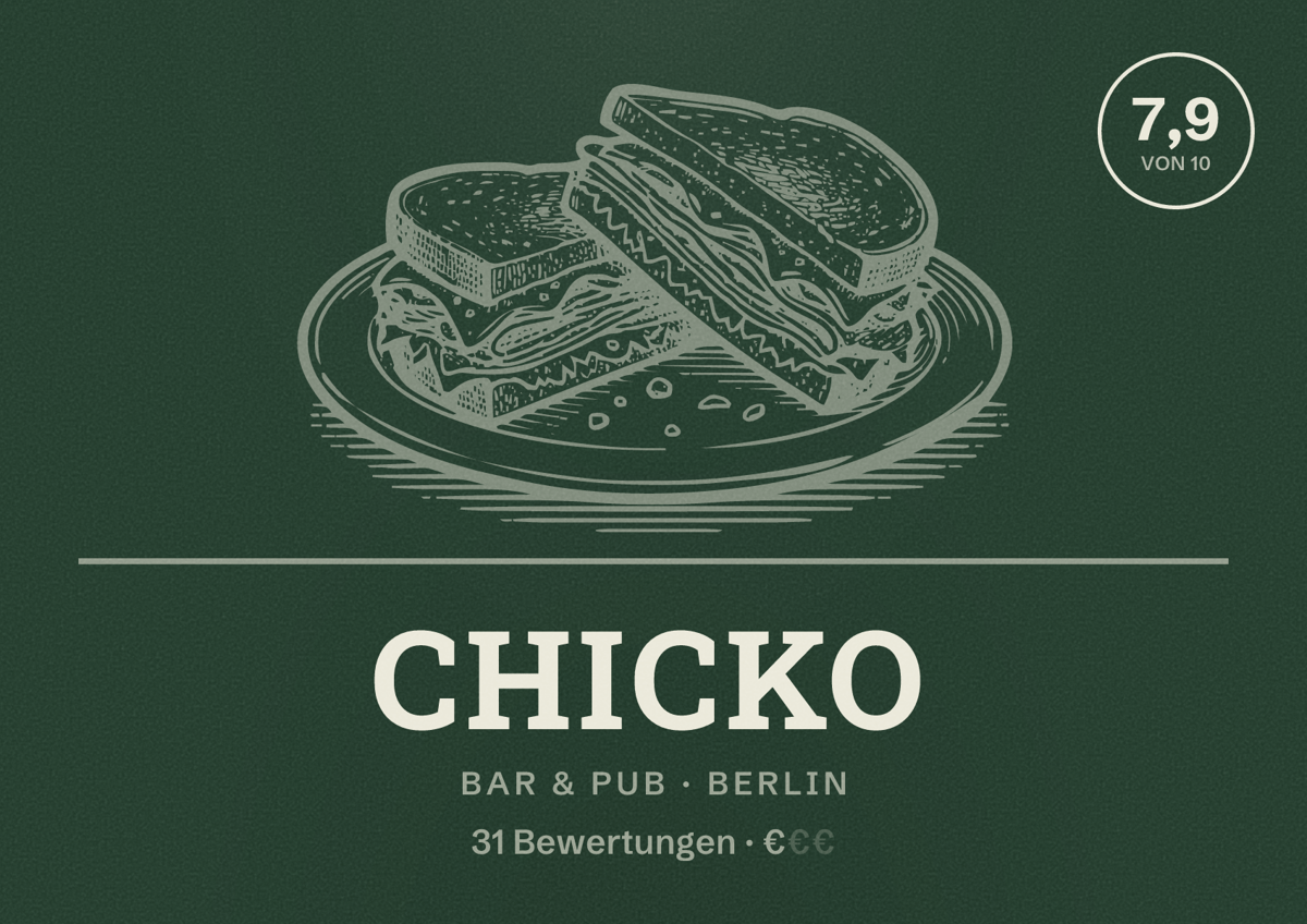 Illustriertes Poster von Chicko, Bar & Pub in Berlin: Bewertung 7,9 von 10 aus 31 Bewertungen, Preisniveau €