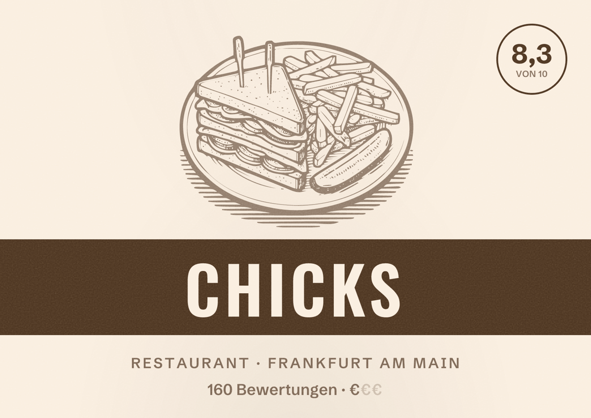 Illustriertes Poster von Chicks, Restaurant in Frankfurt am Main: Bewertung 8,3 von 10 aus 160 Bewertungen, Preisniveau €