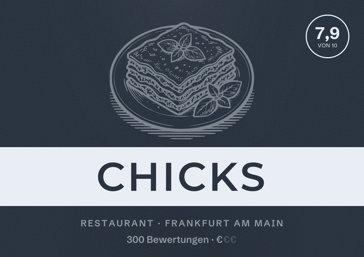 Illustriertes Poster von Chicks, Restaurant in Frankfurt am Main: Bewertung 7,9 von 10 aus 300 Bewertungen, Preisniveau €
