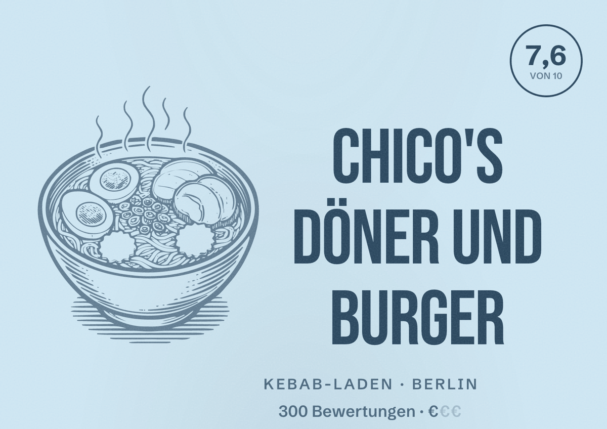 Illustriertes Poster von Chico's Döner und Burger, Kebab-Laden in Berlin: Bewertung 7,6 von 10 aus 300 Bewertungen, Preisniveau €