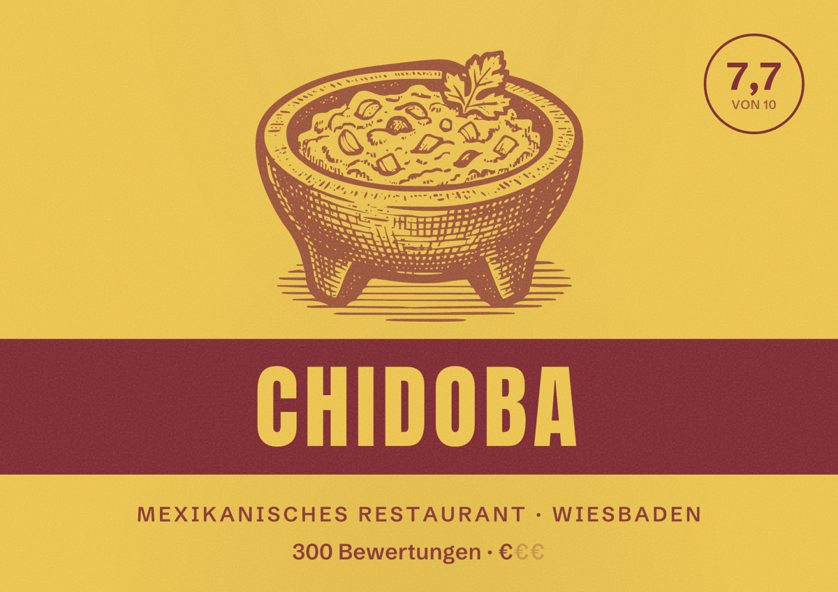 Illustriertes Poster von Chidoba, Mexikanisches Restaurant in Wiesbaden: Bewertung 7,7 von 10 aus 300 Bewertungen, Preisniveau €
